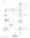 Fig. 10 - Universal cognitive graph architecture