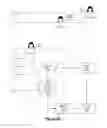 Fig. 11 - Universal cognitive graph architecture