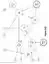 Fig. 22 - Universal graph output via insight agent accessing the universal graph