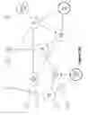 Fig. 22 - Universal cognitive graph having persistent knowledge elements