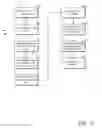 Fig. 04 - Rule-based feature engineering, model creation and hosting