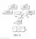 Fig. 06 - Rule-based feature engineering, model creation and hosting