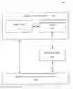 Fig. 01 - Systems and Methods for Learning Appliance Signatures