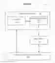 Fig. 02 - Systems and Methods for Learning Appliance Signatures