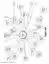 Fig. 30 - Ingesting information into a universal cognitive graph