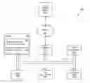 Fig. 01 - Ranking of parse options using machine learning