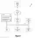 Fig. 02 - Ranking of parse options using machine learning