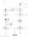 Fig. 10 - Ranking of Parse Options Using Machine Learning