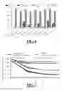 Fig. 06 - Method for performing user profiling from encrypted network traffic flows