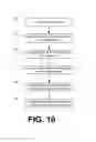 Fig. 09 - Method for performing user profiling from encrypted network traffic flows