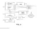 Fig. 04 - Causal performance analysis approach for store merchandizing analysis