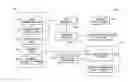Fig. 01 - METHOD AND SYSTEM TO MANAGE SUPERVISION ACTIVITY IN UTILITY SYSTEM TO REDUCE DAMAGE