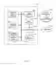 Fig. 12 - ORGANIZING TRAINING SEQUENCES