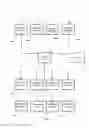 Fig. 08 - Systems and methods for sortation of products using a conveyor assembly