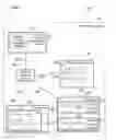 Fig. 02 - Systems and methods for estimating availability of additional sales floor space for a product being binned
