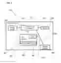 Fig. 03 - Systems and methods for estimating availability of additional sales floor space for a product being binned