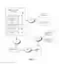 Fig. 02 - METHODS FOR GENERATING A WORK-ORDER IN REAL TIME AND DEVICES THEREOF