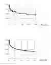 Fig. 16 - METHODS FOR GENERATING A WORK-ORDER IN REAL TIME AND DEVICES THEREOF