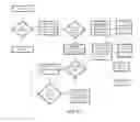 Fig. 17 - METHODS FOR GENERATING A WORK-ORDER IN REAL TIME AND DEVICES THEREOF