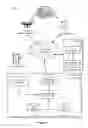 Fig. 02 - SECURED DELIVERY SYSTEMS AND DEVICES