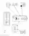 Fig. 03 - SECURED DELIVERY SYSTEMS AND DEVICES