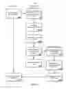 Fig. 06 - SECURED DELIVERY SYSTEMS AND DEVICES