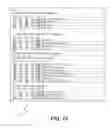 Fig. 19 - Fraud detection system automatic rule population engine