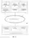 Fig. 04 - Systems and Methods of Managing a Project
