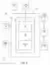 Fig. 06 - Systems and Methods of Managing a Project