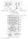 Fig. 01 - Implementing a consistent ordering of operations in collaborative editing of shared content items