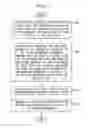 Fig. 04 - Implementing a consistent ordering of operations in collaborative editing of shared content items