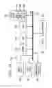 Fig. 05 - Implementing a consistent ordering of operations in collaborative editing of shared content items