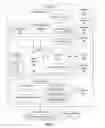 Fig. 02 - Normalized object exposure for collaborative platforms