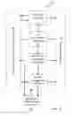 Fig. 06 - Heterogeneous data management methodology and system