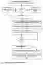 Fig. 26 - Search Extraction Matching, Draw Attention-Fit Modality, Application Morphing, and Informed Apply Apparatuses, Methods and Systems