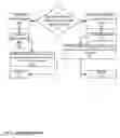 Fig. 28 - Search Extraction Matching, Draw Attention-Fit Modality, Application Morphing, and Informed Apply Apparatuses, Methods and Systems