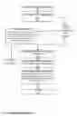 Fig. 29 - Search Extraction Matching, Draw Attention-Fit Modality, Application Morphing, and Informed Apply Apparatuses, Methods and Systems