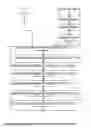 Fig. 31 - Search Extraction Matching, Draw Attention-Fit Modality, Application Morphing, and Informed Apply Apparatuses, Methods and Systems