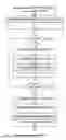 Fig. 32 - Search Extraction Matching, Draw Attention-Fit Modality, Application Morphing, and Informed Apply Apparatuses, Methods and Systems