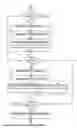 Fig. 33 - Search Extraction Matching, Draw Attention-Fit Modality, Application Morphing, and Informed Apply Apparatuses, Methods and Systems
