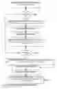Fig. 35 - Search Extraction Matching, Draw Attention-Fit Modality, Application Morphing, and Informed Apply Apparatuses, Methods and Systems
