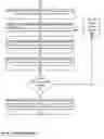 Fig. 42 - Search Extraction Matching, Draw Attention-Fit Modality, Application Morphing, and Informed Apply Apparatuses, Methods and Systems