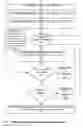 Fig. 46 - Search Extraction Matching, Draw Attention-Fit Modality, Application Morphing, and Informed Apply Apparatuses, Methods and Systems