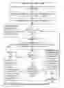 Fig. 48 - Search Extraction Matching, Draw Attention-Fit Modality, Application Morphing, and Informed Apply Apparatuses, Methods and Systems