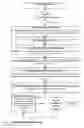 Fig. 50 - Search Extraction Matching, Draw Attention-Fit Modality, Application Morphing, and Informed Apply Apparatuses, Methods and Systems