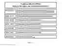 Fig. 12 - SYSTEM AND METHOD OF SCHEDULING PREPARATION AND CREATING TIMELINE FOR A USER TO ACHIEVE ANY SPECIFIC GOAL