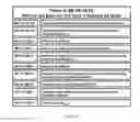 Fig. 19 - SYSTEM AND METHOD OF SCHEDULING PREPARATION AND CREATING TIMELINE FOR A USER TO ACHIEVE ANY SPECIFIC GOAL