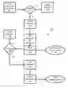 Fig. 01 - Apparatus and method for recycling mobile phones