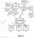 Fig. 03 - Apparatus and method for recycling mobile phones