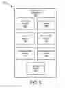 Fig. 06 - Securely and efficiently processing telephone orders